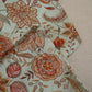 Sea Green Floral Raw Silk Fabric-SNTF-26979